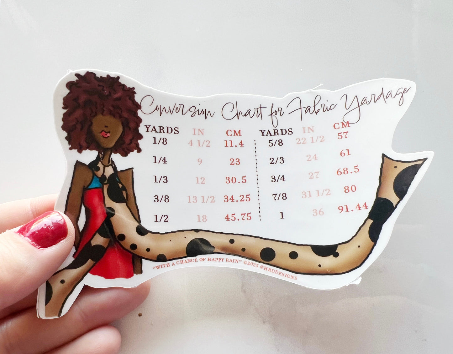 Fabric Yardage Conversion Chart Waterproof Sticker – 3”x5”